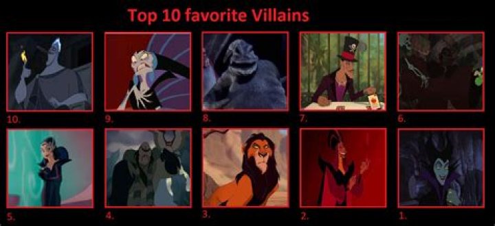 5 of Our Favorite Disney Villains