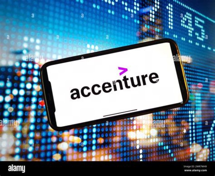 Accenture Plc Net Worth