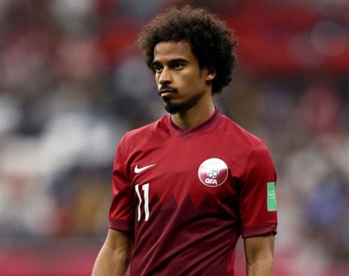 Akram Afif Bio, Age, Net Worth, Salary, Market Value, Stats, & FIFA: is He Dating?