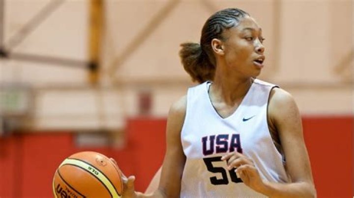 Alexis Prince; Which team does she play for? Her WNBA Salary, Earnings, and Personal Life