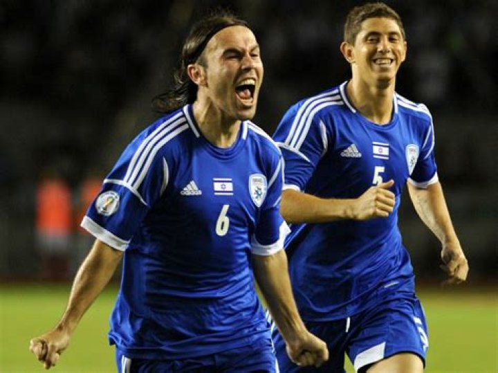 Age, Height, Net Worth, Salary, Market Value, Stats, Transfer, Married, & Wife