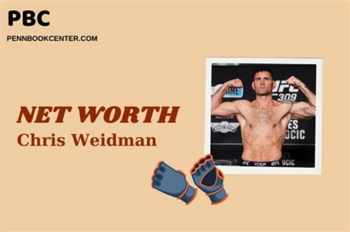 Chris Weidman Net Worth
