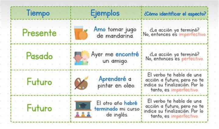 TV Today HD Youtuber overview