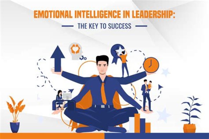 20 Ways Emotional Intelligence Can Make You a Better Leader