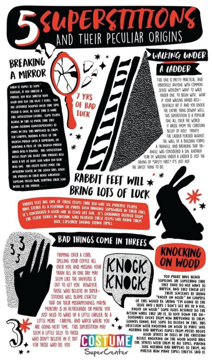 13 Bizarre Facts About Friday the 13th You Never Knew