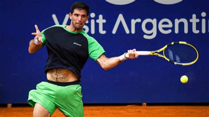 Federico Delbonis, biography, bio, wiki, married, girlfriend, married, salary, net worth, children, personal life