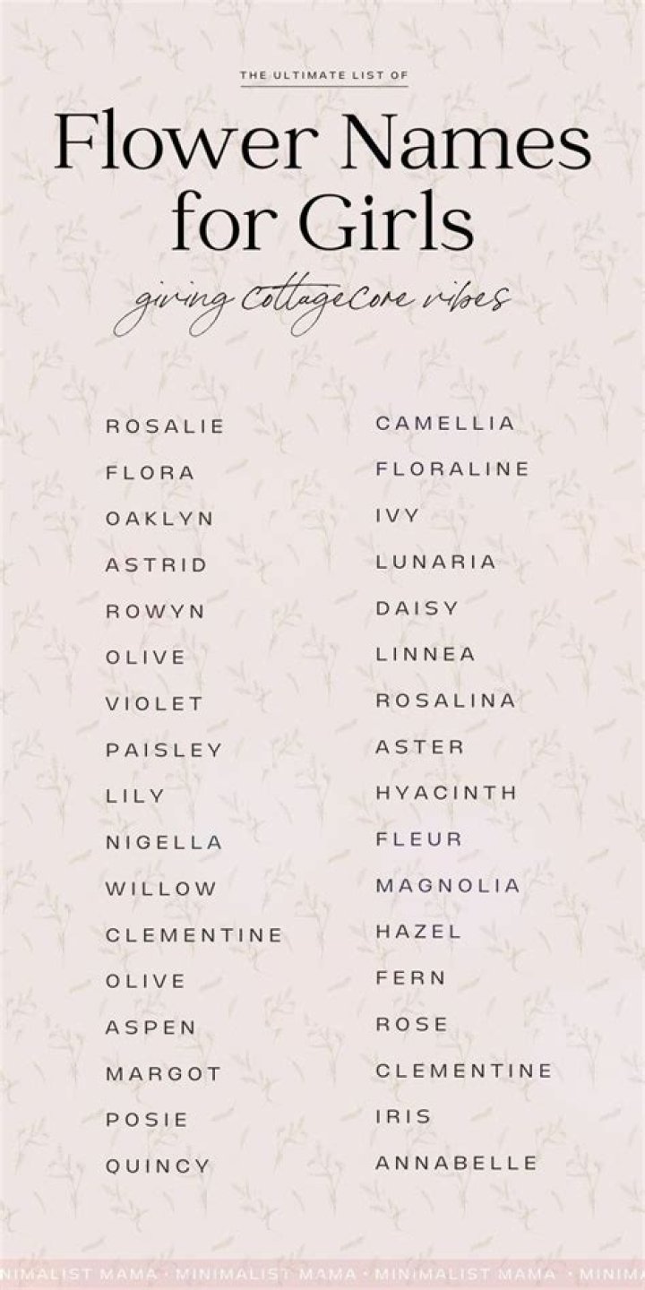 57 Flower Names for Girls (With Meanings!)