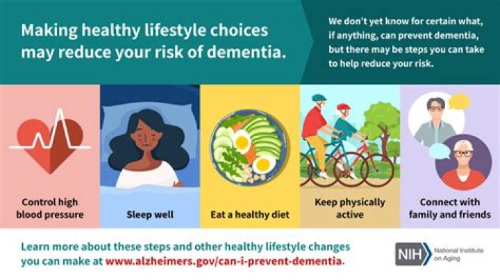 6 Foods That Can Lower Your Dementia Risk, Science Says — Best Life