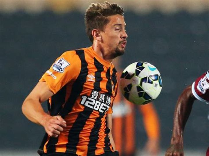 Gaston Ramirez | Bio-salary,net worth,affair,married,children,wife,career,bio