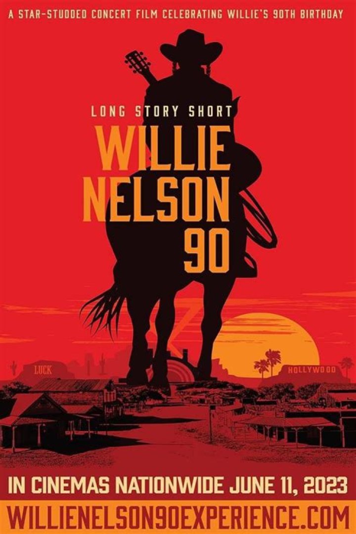 George Strait, Emmylou Harris Among The New Artists Announced For Willie Nelson’s Long Story Short Birthday Celebration