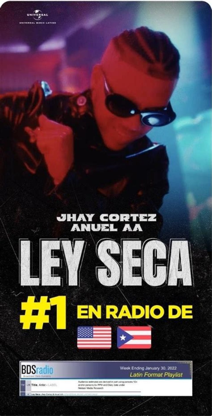 Jhay Cortez’s New Single “Ley Seca” Hits Number 1 On the Radio, Announces ‘Timlezz World Tour’ Dates – Celeb Secrets