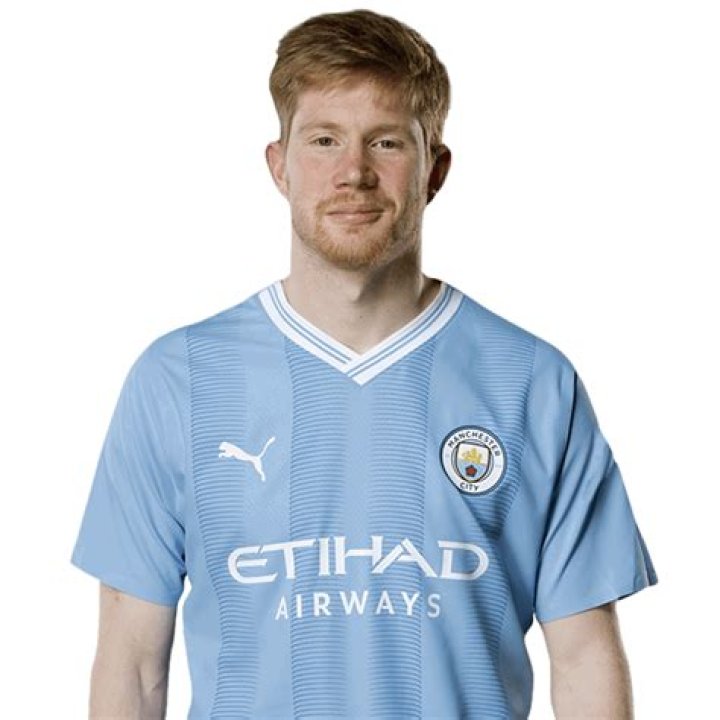 Hire Kevin De Bruyne For an Appearance at Events or Keynote Speaker Bookings.
