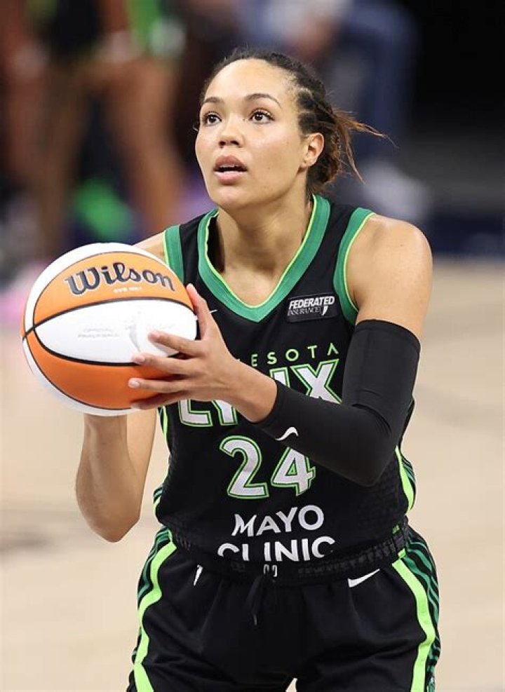 Napheesa Collier- the 7th Best Paid Player of Minnesota Lynx; Is he married?