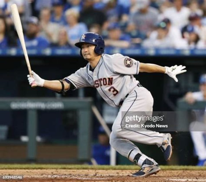 Norichika Aoki Contract, Salary, and Net worth; Who is his Wife?