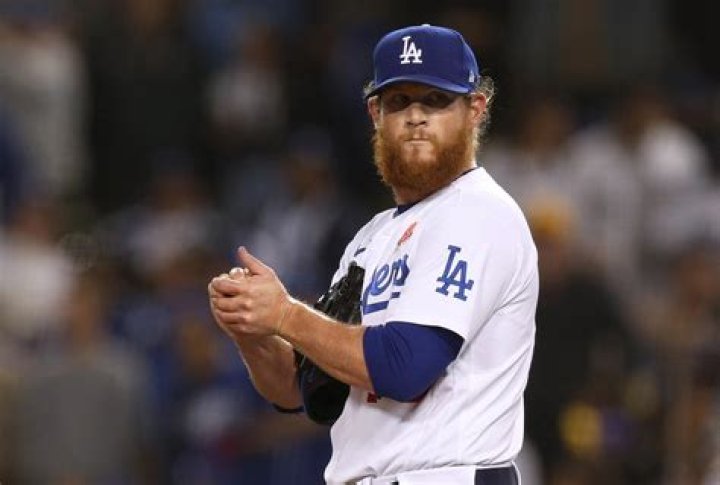 Phillies Sign All-Star Closer Craig Kimbrel to a One-Year $10 Million Deal – Celeb Secrets