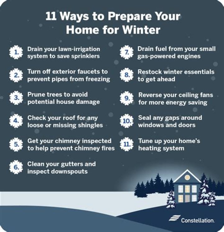 20 Ways You're Not Prepping Your Home for Winter, According to Experts