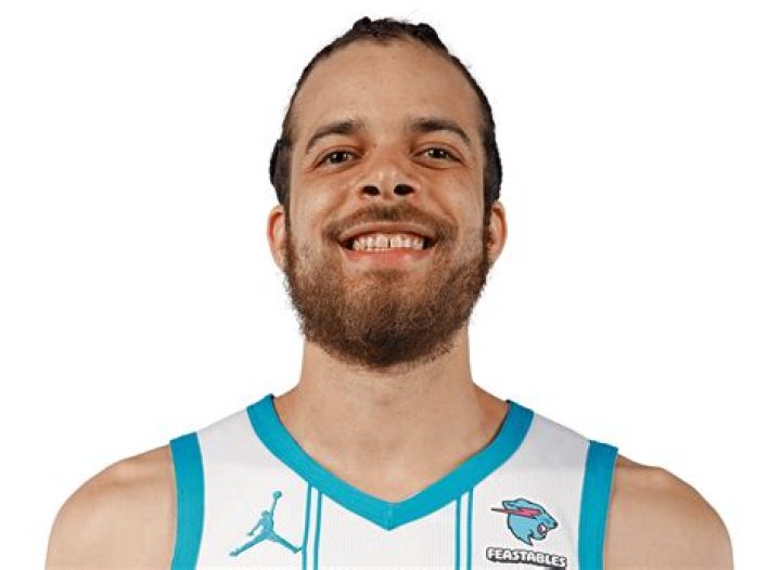 R. J. Hunter Bio - basketball, scout, salary, net worth, celtics, shot