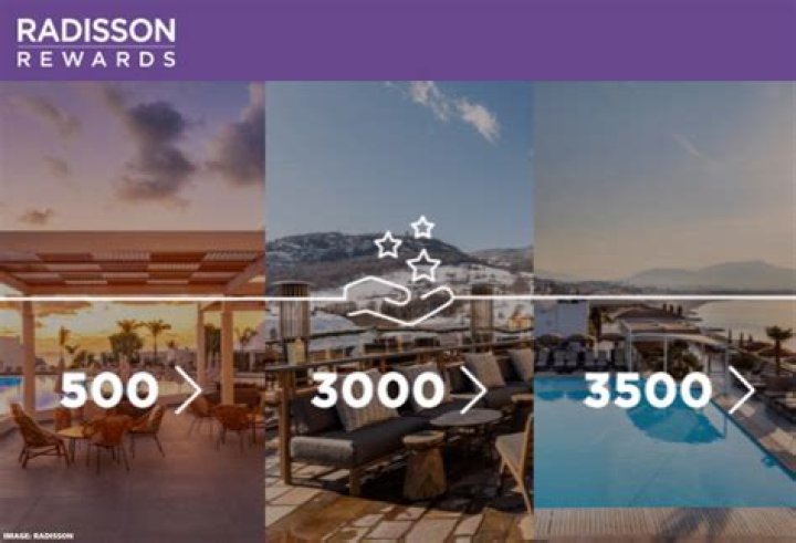 Radisson Is Getting Rid of This for Hotel Guests, Effective Immediately