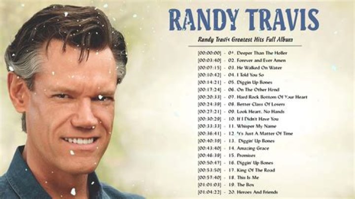 Randy Travis Releases New Music With Some Help From A.I.