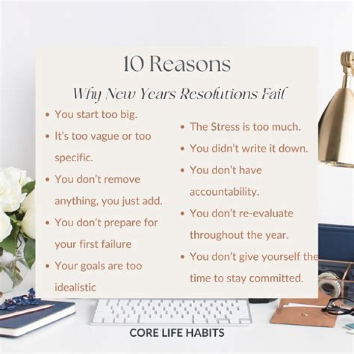 The 15 Hardest New Year's Resolutions to Keep