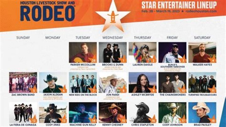 RodeoHouston Announces 2023 Live Music Schedule With Machine Gun Kelly, Chris Stapleton, New Kids on the Block, Luke Bryan, & More