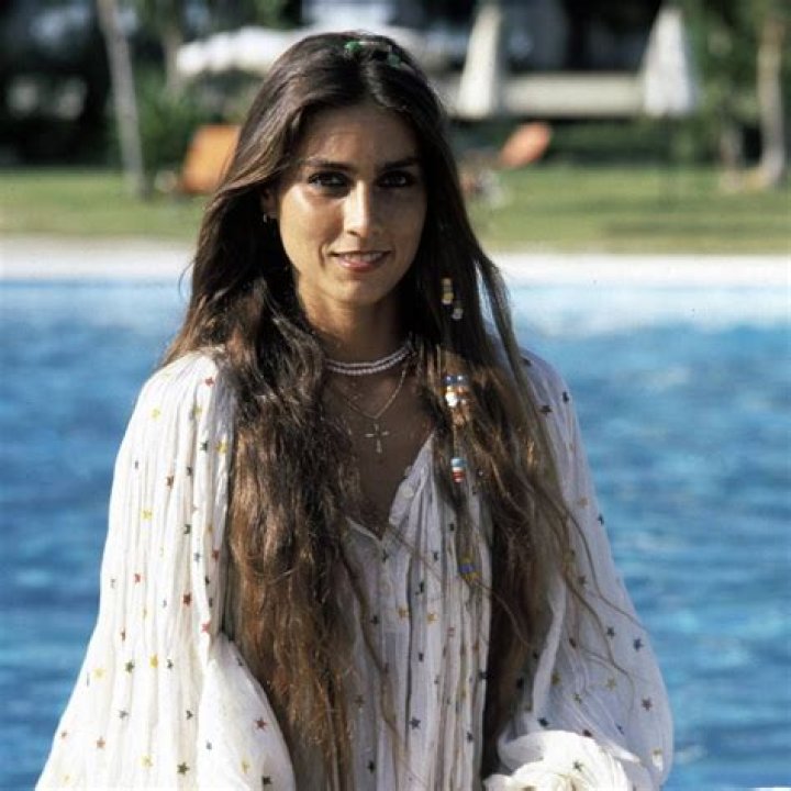 Romina Martinez – Celeb Secrets