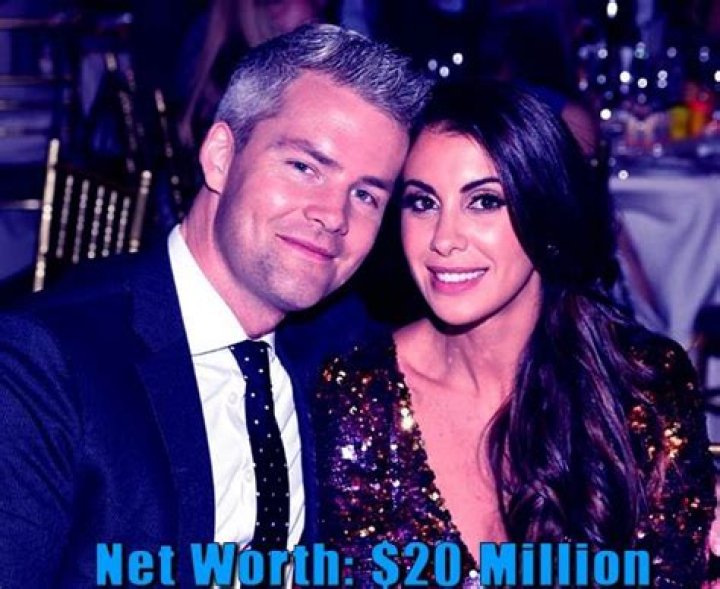 Ryan Serhant Wife Emilia Bechrakis Net Worth, Husband, Baby, Married, Family, Bio
