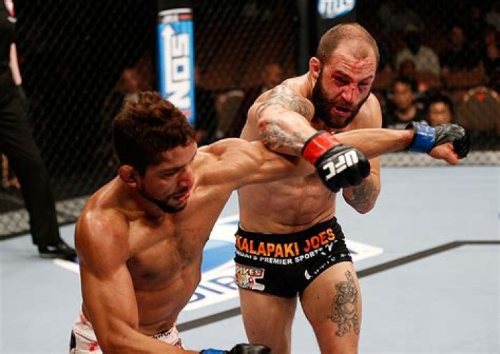 Sam Sicilia | Biography, Bio, MMA, Jiu-Jitsu, UFC, Lightweight, featherweight, Net Worth, Salary