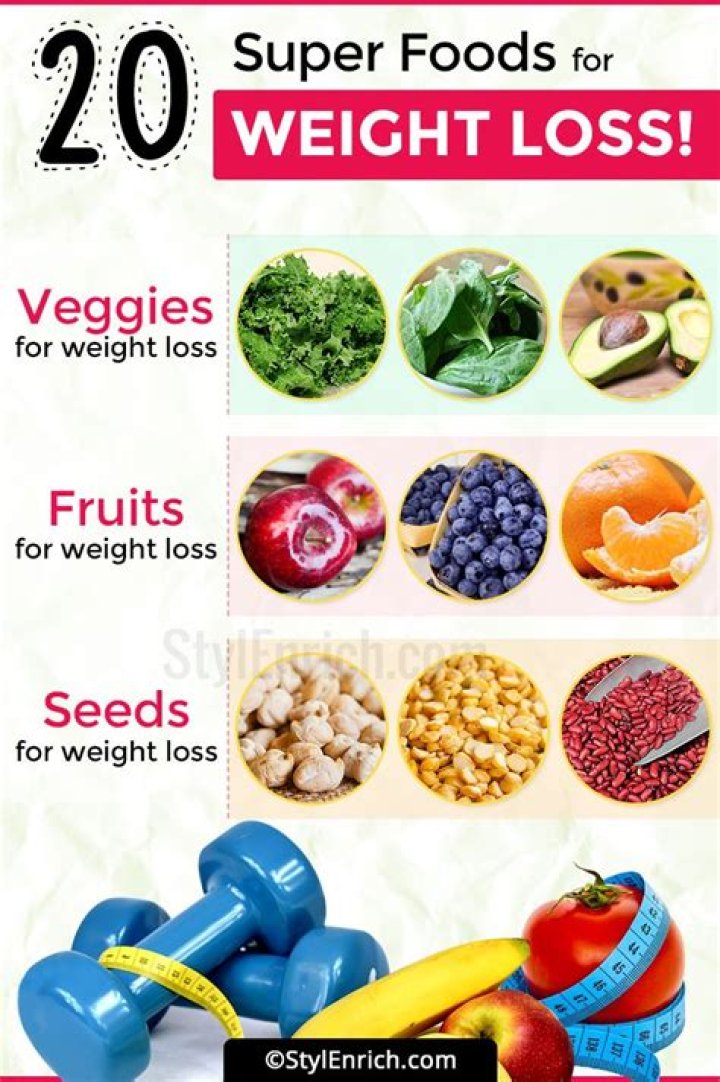 Six Superfoods That Will Help You Lose Weight
