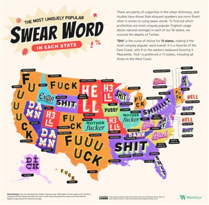 See the Top Slang Term from Every U.S. State — Best Life