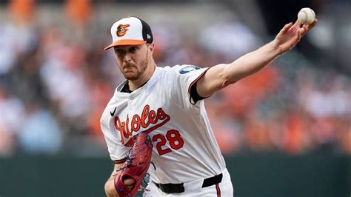 Marlins' Pitcher Trevor Rogers (Age, Height, Family, Career, Net Worth, Girlfriend)