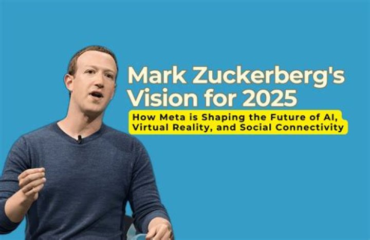 What Is Mark Zuckerberg’s IQ?