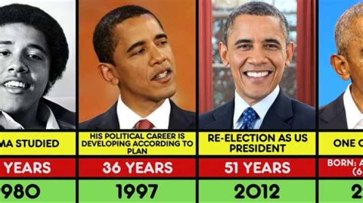 Where Did Barack Obama Grow Up?